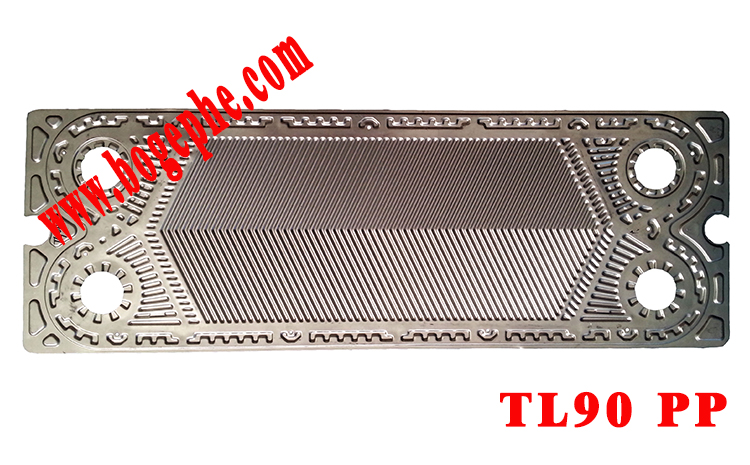 Thermowave TL90板式換熱器板片